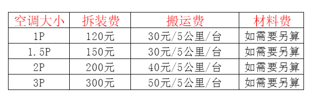 西丰空调移机及费用电话在哪里找